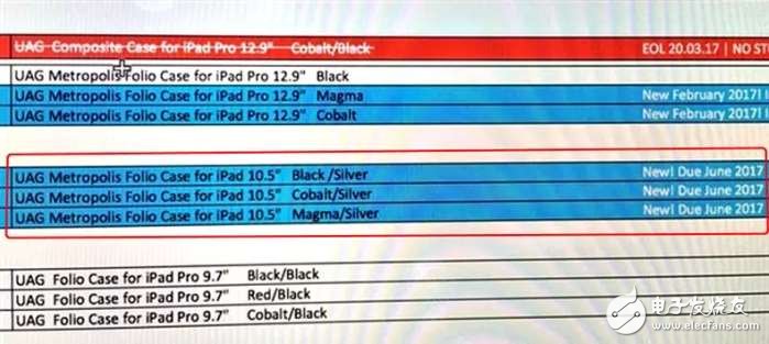 新款iPad Pro什么时候发布？或用苹果8的无边框屏,性能得到大幅度提升