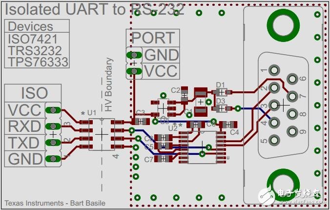 隔离式RS232到UART转换器的参考设计