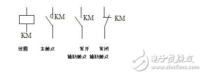 低压电器的型号表示及含义，低压电器的作用、图形和文字符号