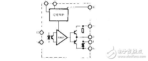 多的这个P层因内有载流子，有电导调制作用，可以使IGBT在跟高电压和电流下，有很低的压降，因此IGBT可以做到很高电压（目前最大6500V），但由于载流子存在，IGBT关断是电流会拖尾，关断速度会减低；MOS就是MOSFET的简称了；IGBT和MOS是全控器件，是电压型驱动，即通过控制栅极电压来开通或关断器件；可控硅是半控器件，电流型驱动，即给栅极通一定的电流，可以是可控硅开通，但是一旦开通，就不受栅极控制，将栅极的电压电流信号去除，仍然保持开通，只用流过可控硅的电流减小，或可控硅AK两端加反压，才能关断；IGBT和MOS频率可以做到几十上百KHz，但可控硅一般在1KHz以内。