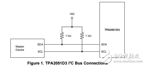 TPA2051D3的I2C™上拉电阻选择