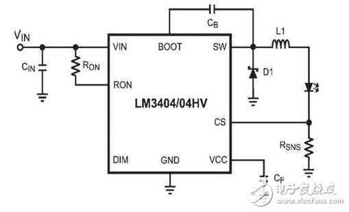 随着LED照明应用的发展，国内外厂家推出了很多用于驱动LED的器件。其中美国国家半导体公司推出的LM3404及系列产品就是一款非常适用于中小功率LED光源的恒流驱动芯片。