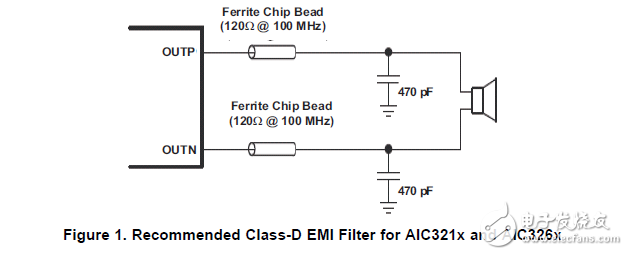 AIC321x及AIC326x的EMI滤波扬声器输出
