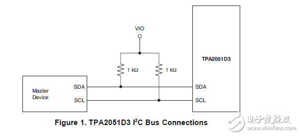 tpa2051d3在I2C上拉电阻的选择