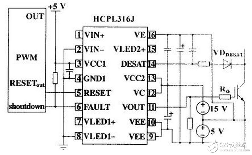 HCPL316J 可以驱动 150 A/1200 V 的 IGBT ，光耦隔离， COMS/TTL 电平兼容，过流软关断，最大开关速度 500 ns ，工作电压 15 ～ 30 V ，欠压保护。输出部分为三重复合达林顿管，集电极开路输出。采用标准 SOL-16 表面贴装。