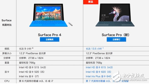 New Surface Pro中国首发 微软Surface系列全系入华