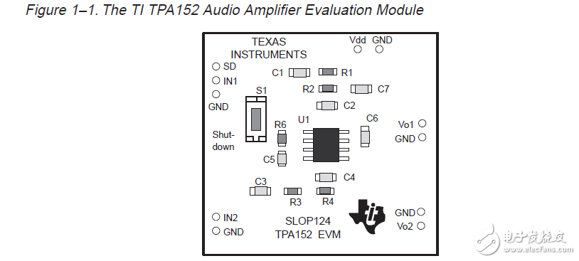 TPA152音频放大器评估模块