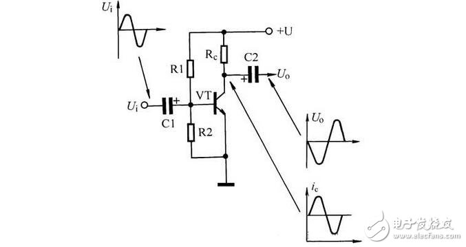 三极管与场效应管的区别，晶体三极管与场效应管的检测区分