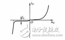 二极管的伏安特性曲线和二极管的参数详解