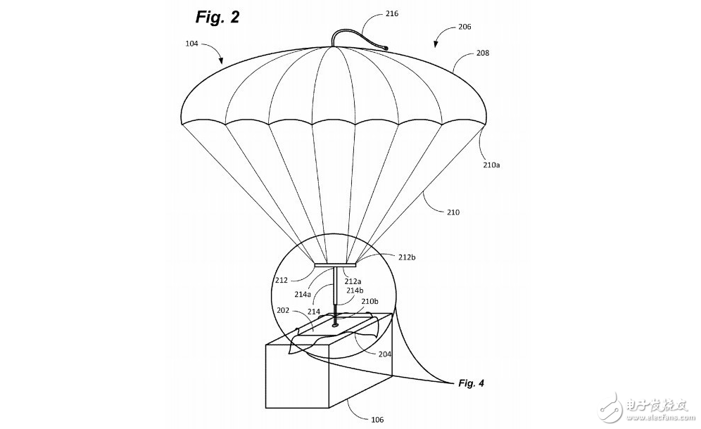 亚马逊无人机送货新专利：自带降落伞还可追踪包裹行踪