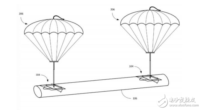 亚马逊无人机送货新专利：自带降落伞还可追踪包裹行踪