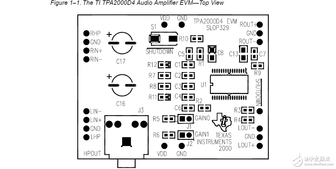 tpa2000d4无滤波器D类音频立体声耳机放大器评估模块