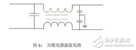 事实上，将这个滤波电路一端接干扰源，另一端接被干扰设备，则La和C1，Lb和C2就构成两组低通滤波器，可以使线路上的共模EMI信号被控制在很低的电平上。该电路既可以抑制外部的EMI信号传入，又可以衰减线路自身工作时产生的EMI信号，能有效地降低EMI干扰强度。