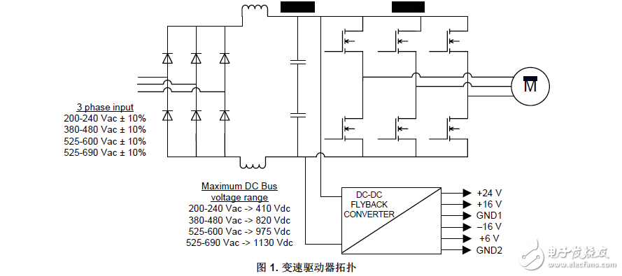 电机驱动器400V到690V交流输入50W隔离式反激电源参考设计