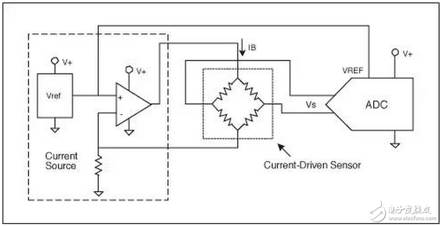 　　什么是电阻的高频工作模式？