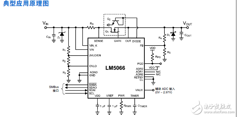 lm5066高压系统的电源管理和PMBus保护IC