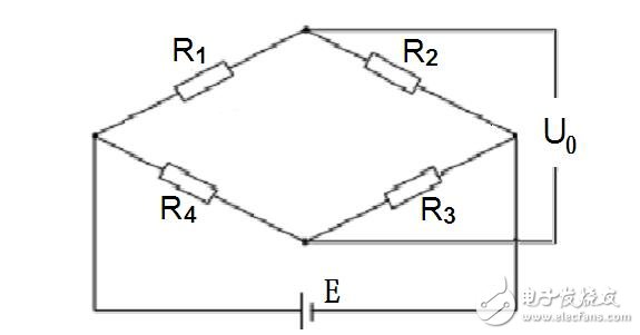 兆欧表的接线柱共有三个：一个为“L”即线端，一个“E”即为地端，再一个“G”即屏蔽端（也叫保护环）。一般被测绝缘电阻都接在“L”“E”之间，但当被测绝缘体表面漏电严重时，必须将被测物的屏蔽环或不需测量的部分与“G”端相连接。这样漏电流就经由屏蔽端“G”直接流回发电机的负端形成回路，而不再流过兆欧表的测量机构（动圈）。