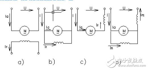 直流电机的主要分类以及直流电机的励磁方式
