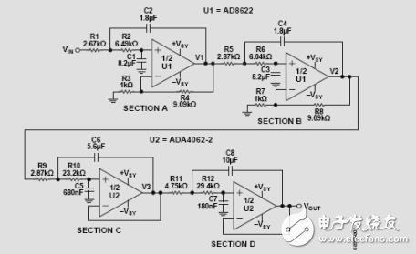 利用运算放大器AD8622和ADA4062-2构建精密、低噪声、 高增益8极点有源低通滤波器