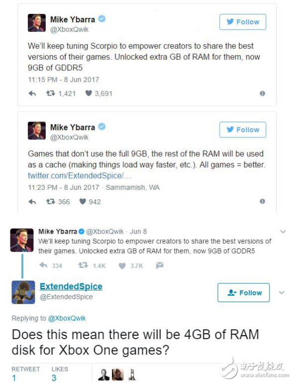 性能怪兽出没！微软E3 2017发布会发布9GB GDDR5内存Xbox天蝎座主机！