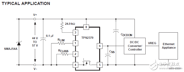 tps2370电源供应器接口设备（PSE）和动力装置（PD）