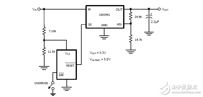 lm3702/lm3703微处理器监控电路输出和手动LowLine复位