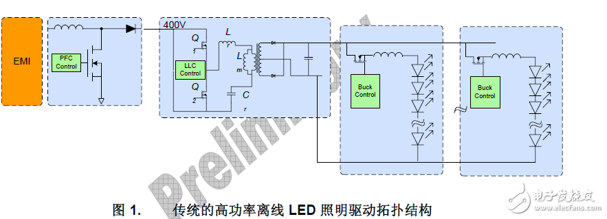 采用多串变压器LLC控制技术的新型离线式照明驱动解决方案