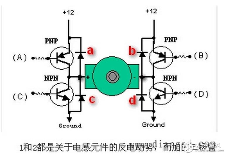 电感在工作时，上面会通过脉动电流，如果有20Hz-20kHz这个频段的开关激励电流，电流流过线圈，线圈的匝与匝之间上的电流因为同向而磁场相斥，会导致线圈发生轻微的间距偏移，开关电流消失时，线圈位置又会恢复原状，如此一来一往之间，如果线圈导线未固定，则线圈抖动振动压缩空气，就会形成空腔噪声导致啸叫。磁芯材料的磁滞伸缩也会引起类似问题。