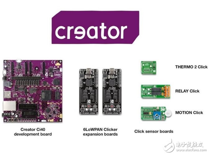 Creator Ci40与其他同类设备有何不同？Creator未来的发展方向如何？