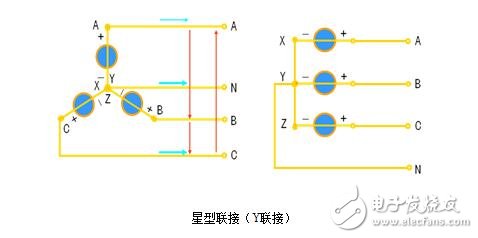 三相异步电机的功率计算，图解三相异步电机的能耗制动原理