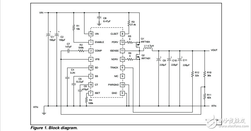 ucc3585低电压同步降压控制器评估板原理图和材料清单