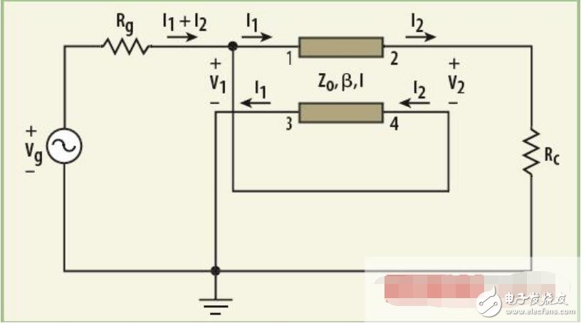 一个基于RF的阻抗变压器该如何设计,降压变压