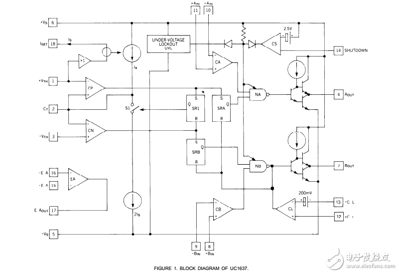 UC1637/2637/3637开关模式控制器直流电机驱动 