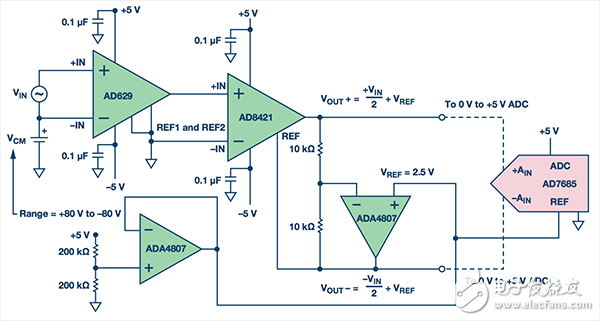  简单分立式单端转差分精密仪表放大器电路介绍