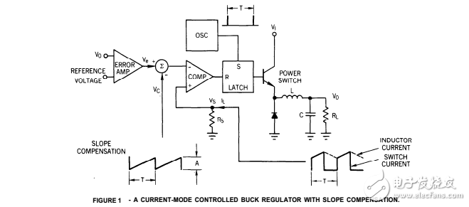 建模、分析和补偿的电流型变频器