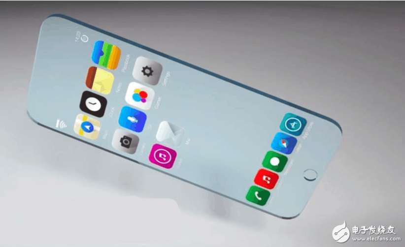 iPhone8什么时候上市最新消息:iPhone8全新概