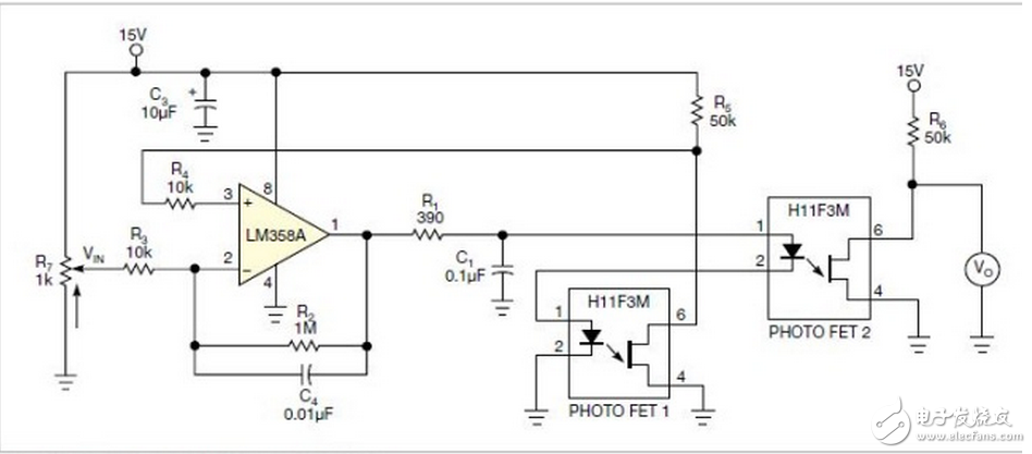 光电FET可以用作一只可变电阻，或与一只固定电阻一起用作电位器。H11F3M光电FET有7.5kV的隔离电压，因此能够安全地控制高压电路参数。但这些器件的非线性传输特性可能成为问题（图1）。为了校正这种非线性，可以采用一种简单的反馈机制，使电位器产生一种线性响应（图2），本电路使用了两只光电FET，一只作反馈，另一只则用于需要隔离电位器的应用。