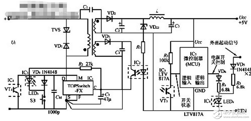 开关电源部分主要由TOPSwitch?FX（IC1）、光耦合器（IC2）组成。控制电路则包括微控制器（MCU）、两片LTV817A线性光耦合器（IC3、IC4）、按钮开关SB。仅当按下SB时产生的信号才有效，抬起时信号不起作用。SB上不需要加防抖动电路，这是因为开关电源的软起动时间（约10ms）和MCU的复位及初始化时间能起到延迟作用，可以避开按下SB时产生抖动干扰的时间；并且仅当开关被按下至少达到上述时间，才能通过MCU接通开关电源。这就要求必须将SB按到底，而不要轻轻点击一下，以确保电源起动。