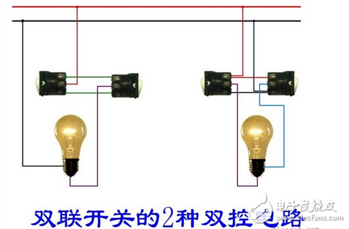 电工基本常识：电工常见电路接线大全_电工常用符号_电工口诀