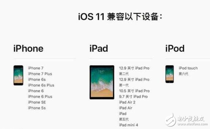 iOS10.3.3正式版刚更新iOS11Beta4又来了,iO