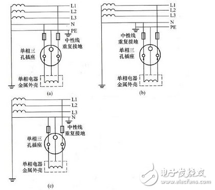 实用单相三孔插座接线图告诉你单相三孔插座的上孔接什么线？