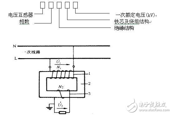 电压互感器作用及原理__电压互感器型号含义_电压互感器接线图讲解