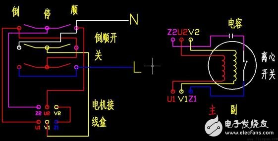 单相电机正反转接线图_220v正反转实物接线图_单相电机正反转原理图