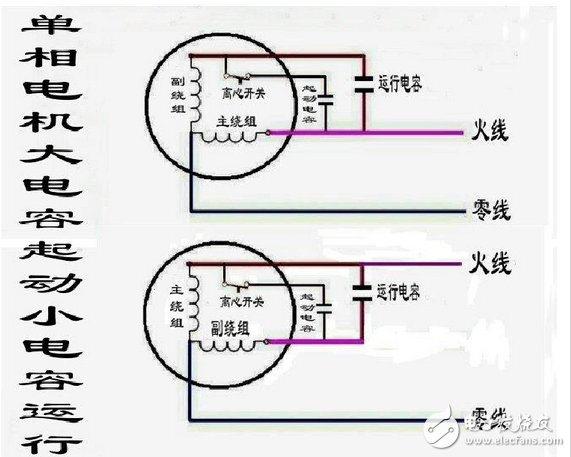 电容启动电机接线图_单相电机电容接线图_单相双电容电机接线图实例