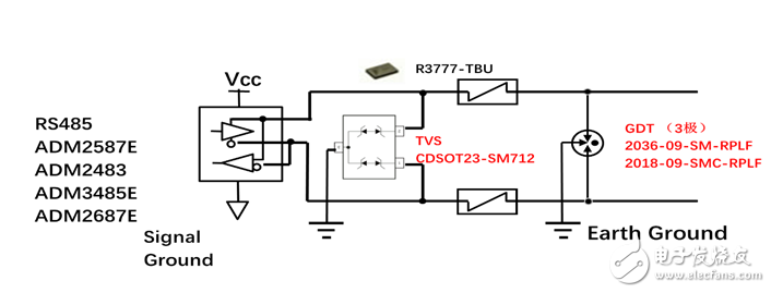 rs485电路设计自有套路 三类经典RS-485端口EMC防护方案详解