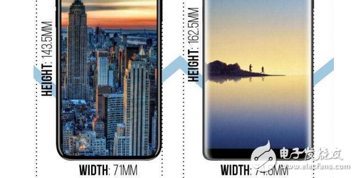 iPhone8和三星Note8尺寸大小差多少? 一张图