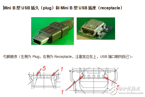 micro usb母座接口定义与微型usb充电器检测方案