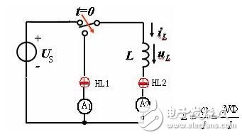 电感器工作原理_电感的单位是什么_电感器的功能_磁环电感器用途