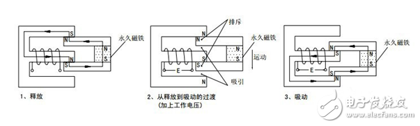 继电器工作原理及驱动电路_继电器的主要产品技术参数