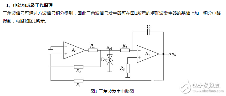 信号发生器的电路构成及工作原理_函数信号发生器使用方式_三角波信号发生器